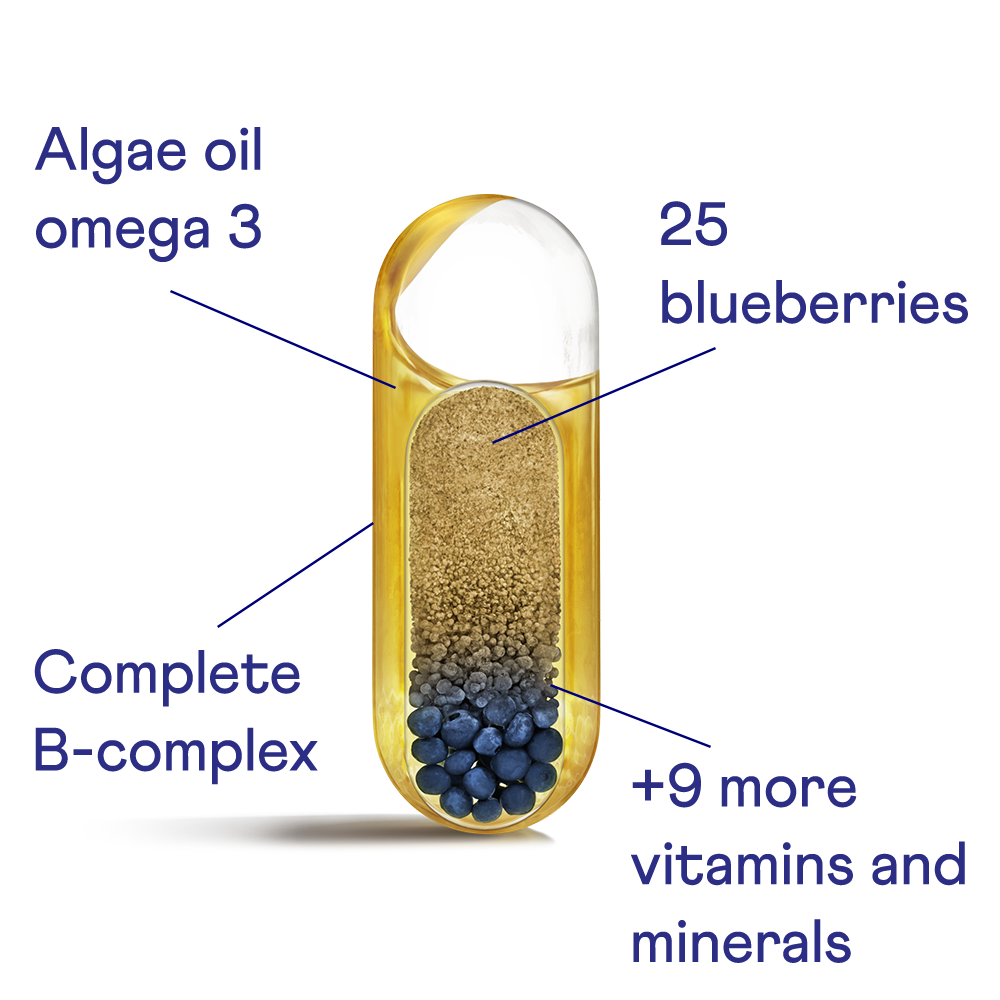 Vitals⁺ pill annotated with the various nutrients